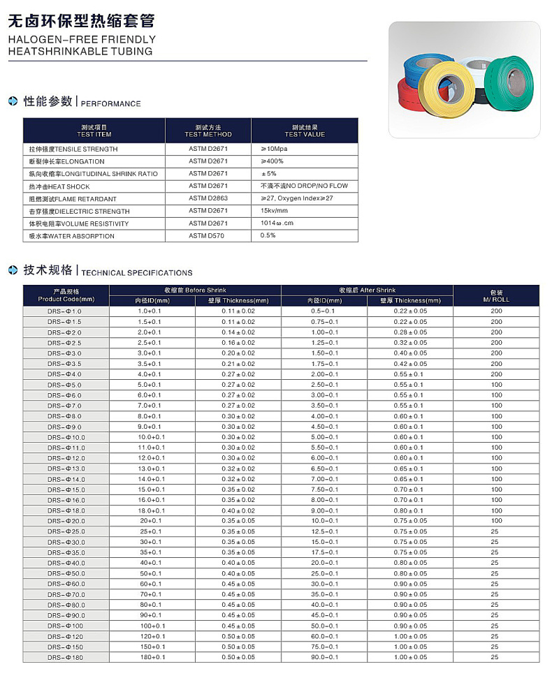 1kv熱縮絕緣管